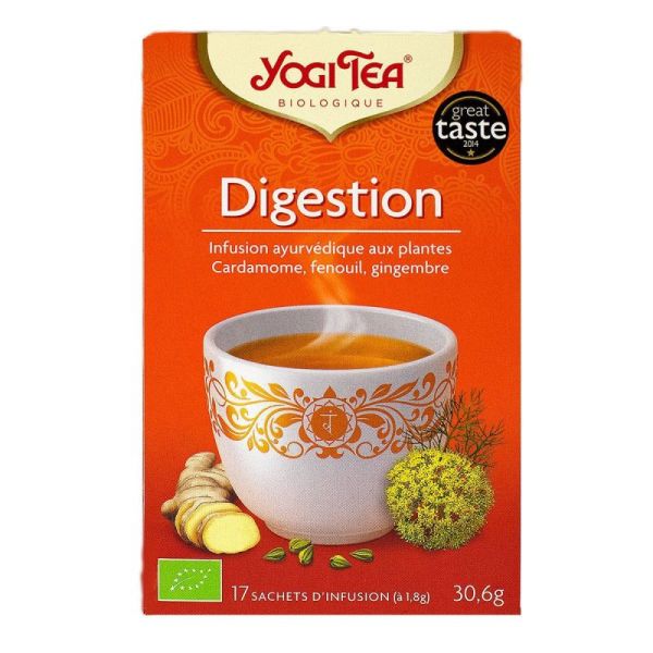 17 Infusions digestion